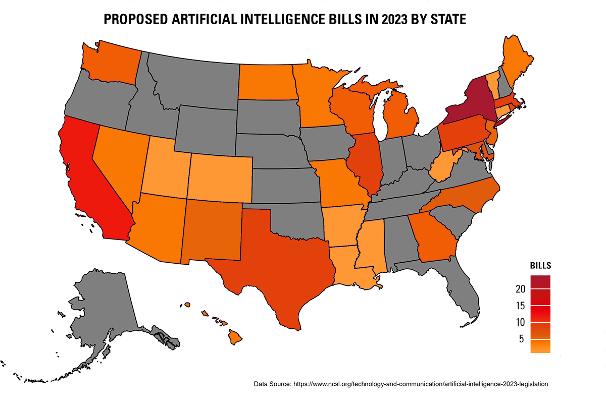 Mapping the Future: The Rise of State-Level AI Regulation in the United States